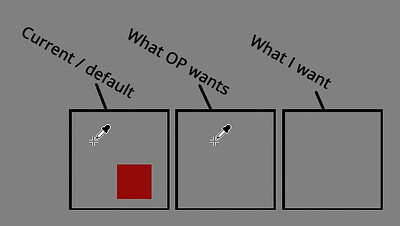 cursor