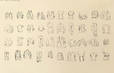 Clothing Gestures