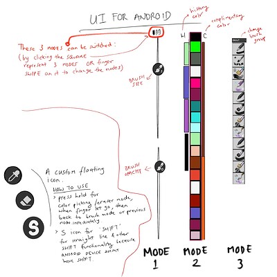 ui