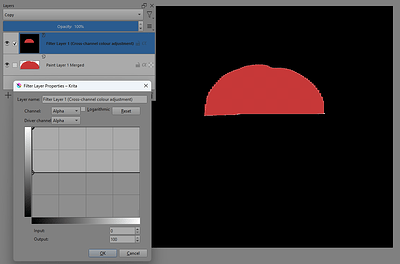 Zero alpha gives black
