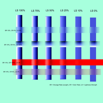 smudgeTestHeightSmearDK3dullingSR10