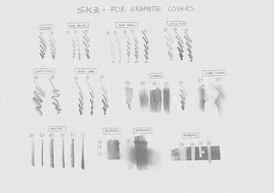 sk3 Showcase