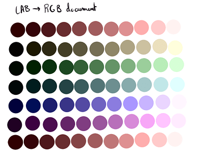 lab_in_rgb_document
