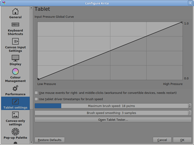 Speed scaling