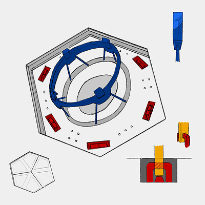 docking