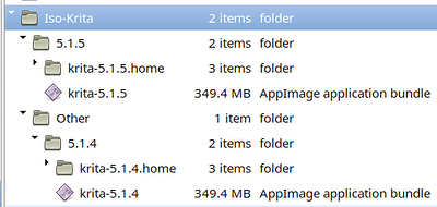 Isolated environments