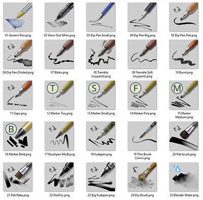 Ink Pro Artist