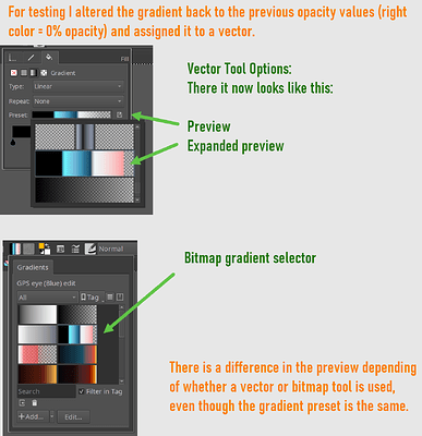 Gradient_Behaviour_05