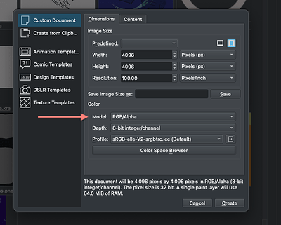Color model in image creation