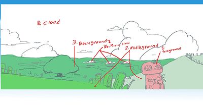 Background painting for animation Project - sketch