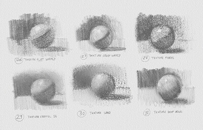 Texture Examples