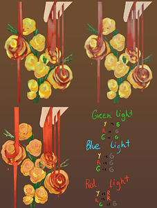 THE LIGHT COLOR EXPERIMENT CHEAT SHEET