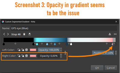 Gradient_Behaviour_03