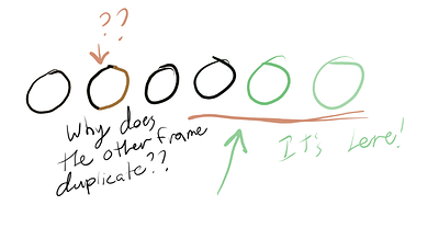 Drawing Duplication - Animation help - General Questions - Krita Artists