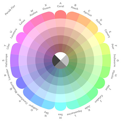 96+3 Pastel Colours Flower Palette English
