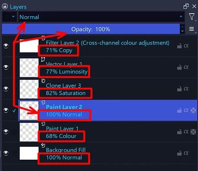 Show_Layers_Properties