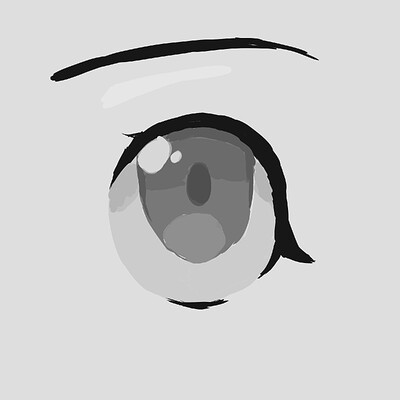 value practice