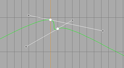 Two Bezier handle pairs