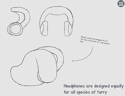 Headphone lengths