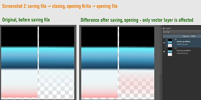 Gradient_Behaviour_02