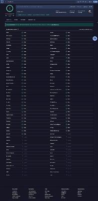 VIRUSTOTAL-FULL