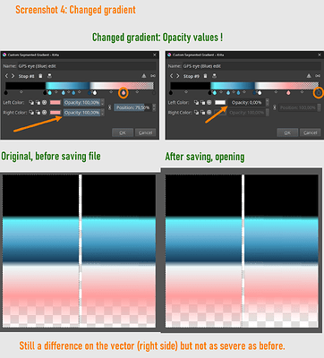 Gradient_Behaviour_04