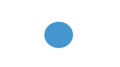 radial feathering