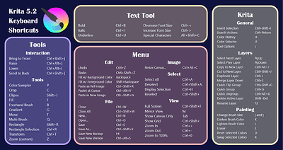 Krita Shortcuts Ref