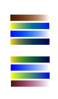 blending-mode_test