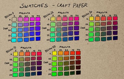 swatch-cmyk-craft-paper-textured