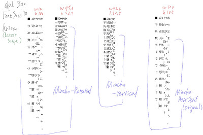 フォント確認Krita