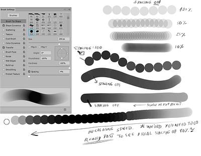 PS How Spacing Works in Ps