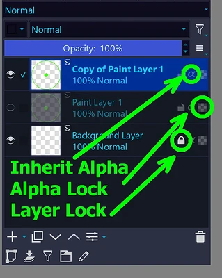 Layer Switches