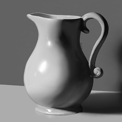Jug study