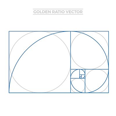 Overlay Golden Ratio, Rule of Thids - General Questions - Krita
