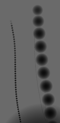 grafik