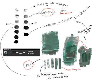 brushes_tests
