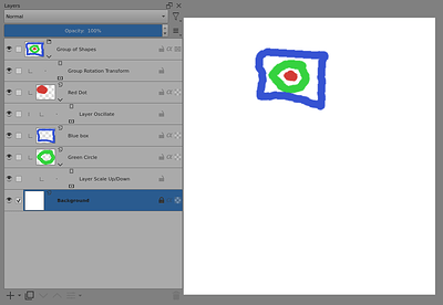Combined Stacked Transforms
