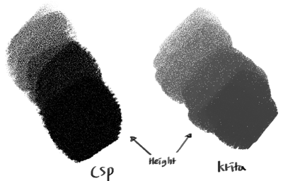 Cap 2021-05-03 19-14-09-035