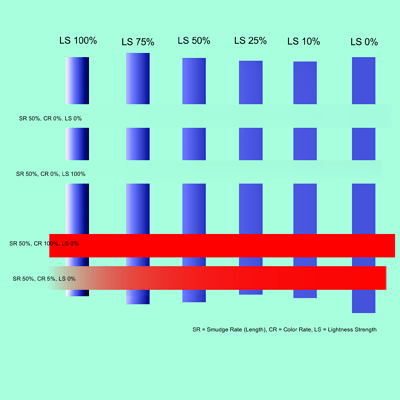 smudgeTestHeightSmearDK3dulling