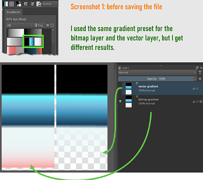 Gradient_Behaviour_01