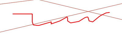 bad line