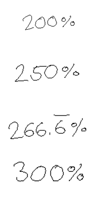 High zoom levels being smoothed