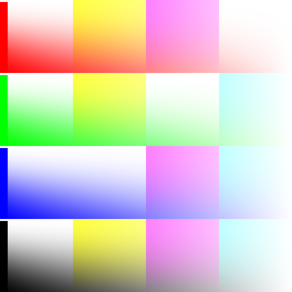 [needs testing] Fix blendmodes in Float16 and Float32 color spaces ...