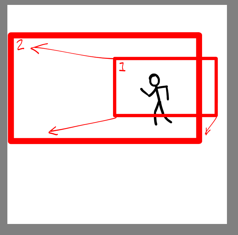 2D Camera movement - Feature Requests - Krita Artists