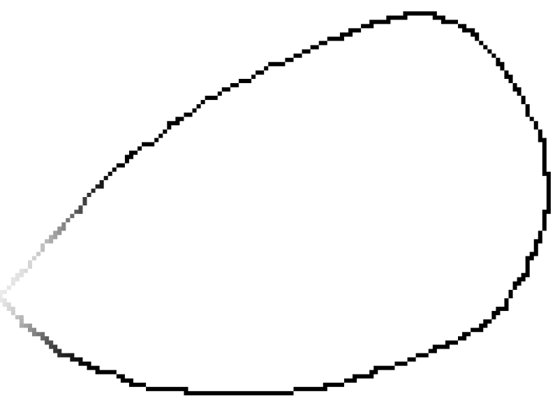csp