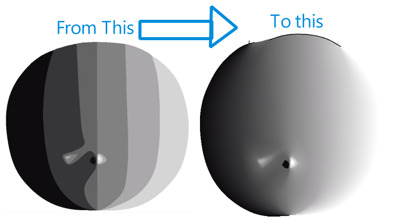 Best way to achieve banding gradient? - General Questions - Krita Artists